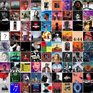 unique america 150 Pcs | Posters, Album Cover Posters, Posters For Bedroom, Music Posters, Room Decor, Rapper Posters For Room, Rap Album Posters, Album Covers For Wall Decor, 6×6 Inch 80 Pcs